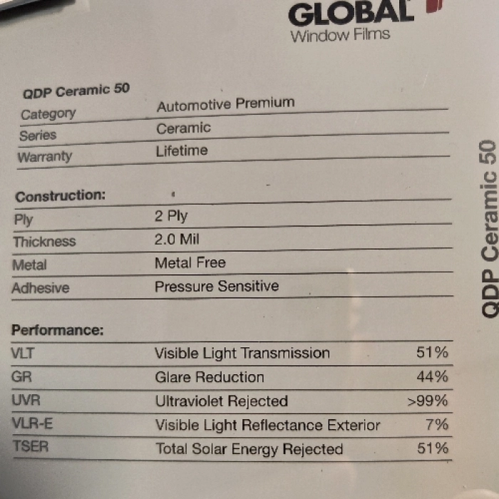 GLOBAL QDP Ceramic 50% 1.52/30m | 43 лв.